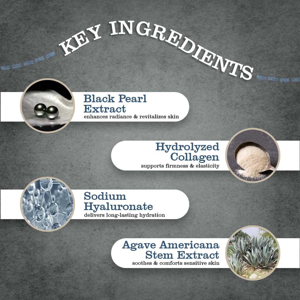 Black Pearl Gel Treatment Eye Mask  - Set of 6