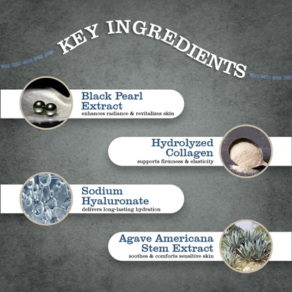 Black Pearl Gel Treatment Eye Mask  - Set of 6