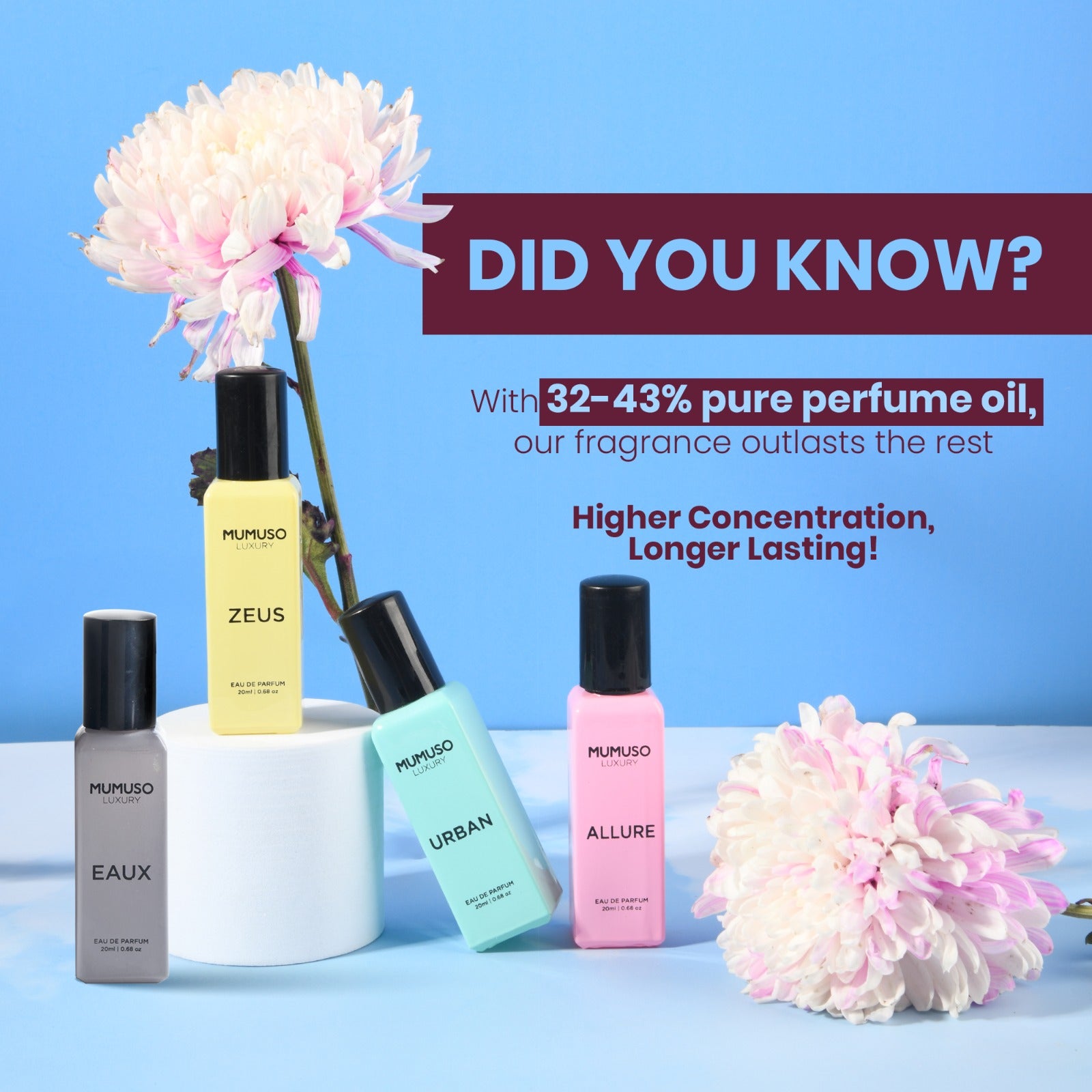 Mumuso Luxury Pocket Mini Perfumes - 20 ml