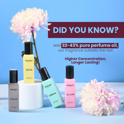 Mumuso Luxury Pocket Mini Perfumes - 20 ml