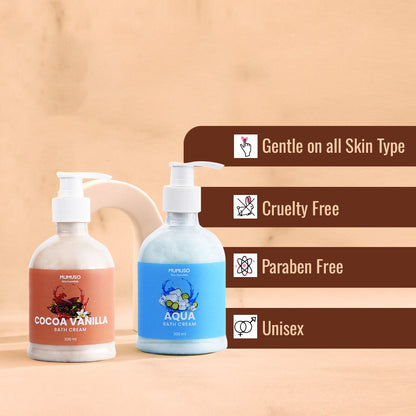 Mumuso Bath Essentials Bath Cream - 300 ml